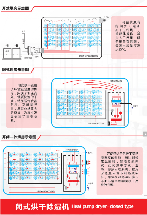 大连空气能