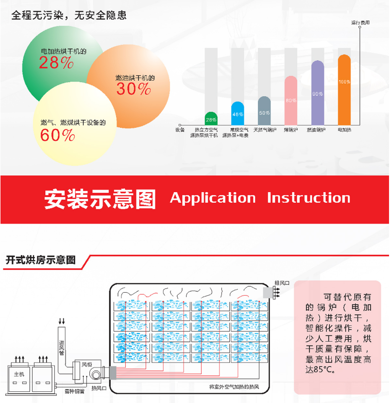 大连空气能