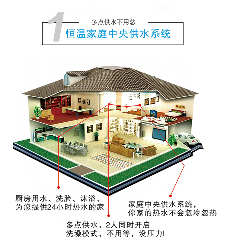 大连空气能