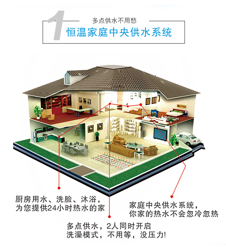 大连空气能热泵