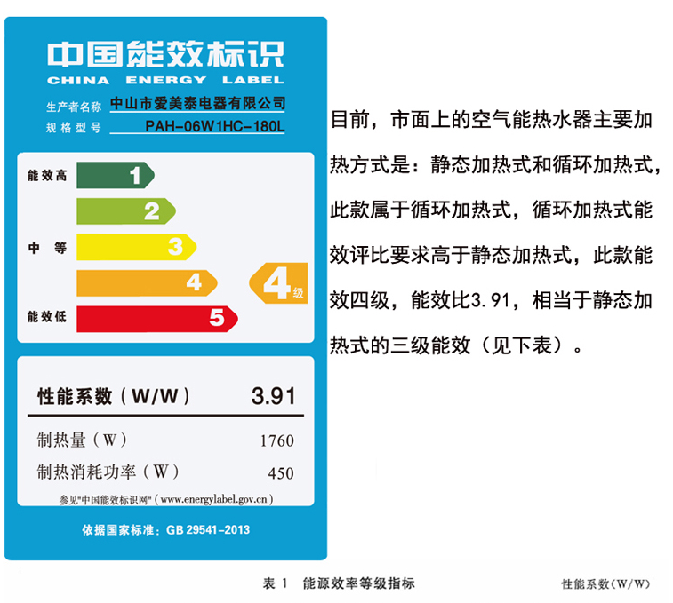 大连空气能热泵