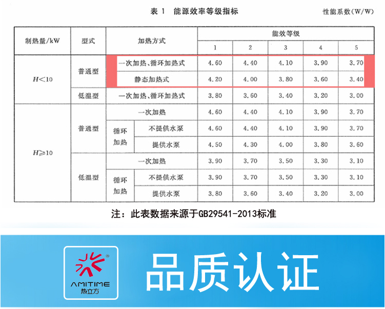 大连空气能热泵