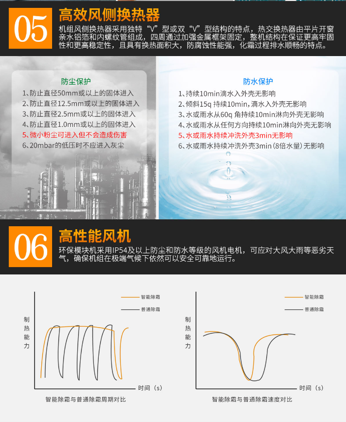 大连空气能