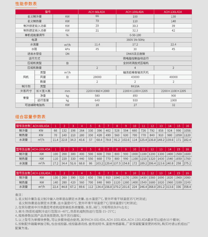 大连空气能热泵