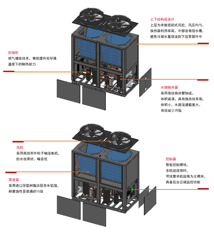 大连空气源热泵