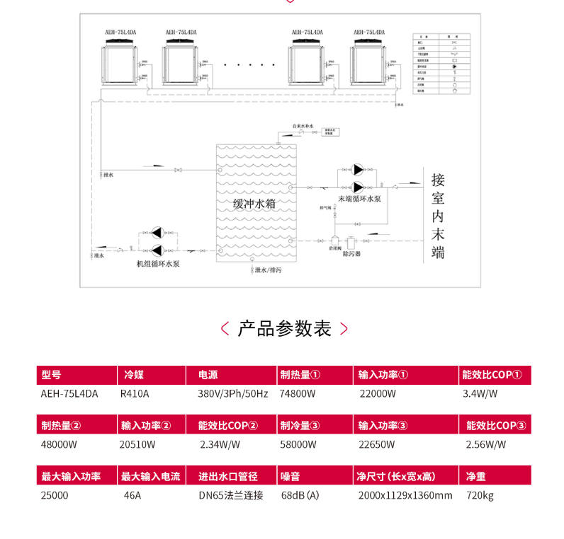 大连空气源热泵