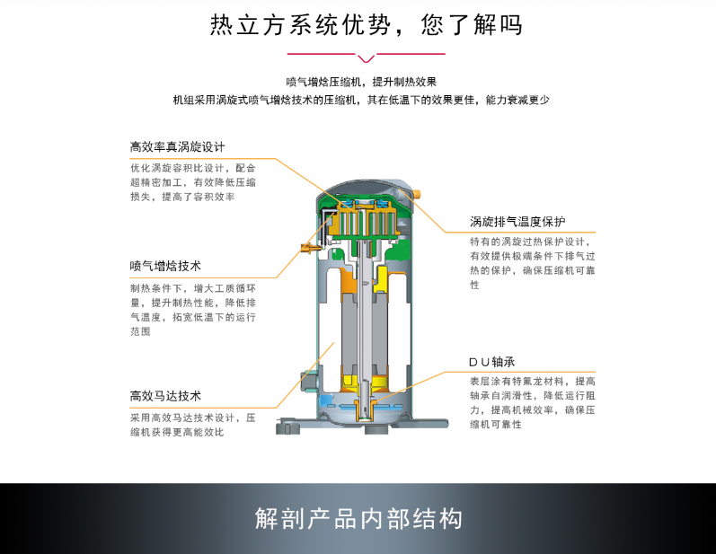 大连空气源热泵