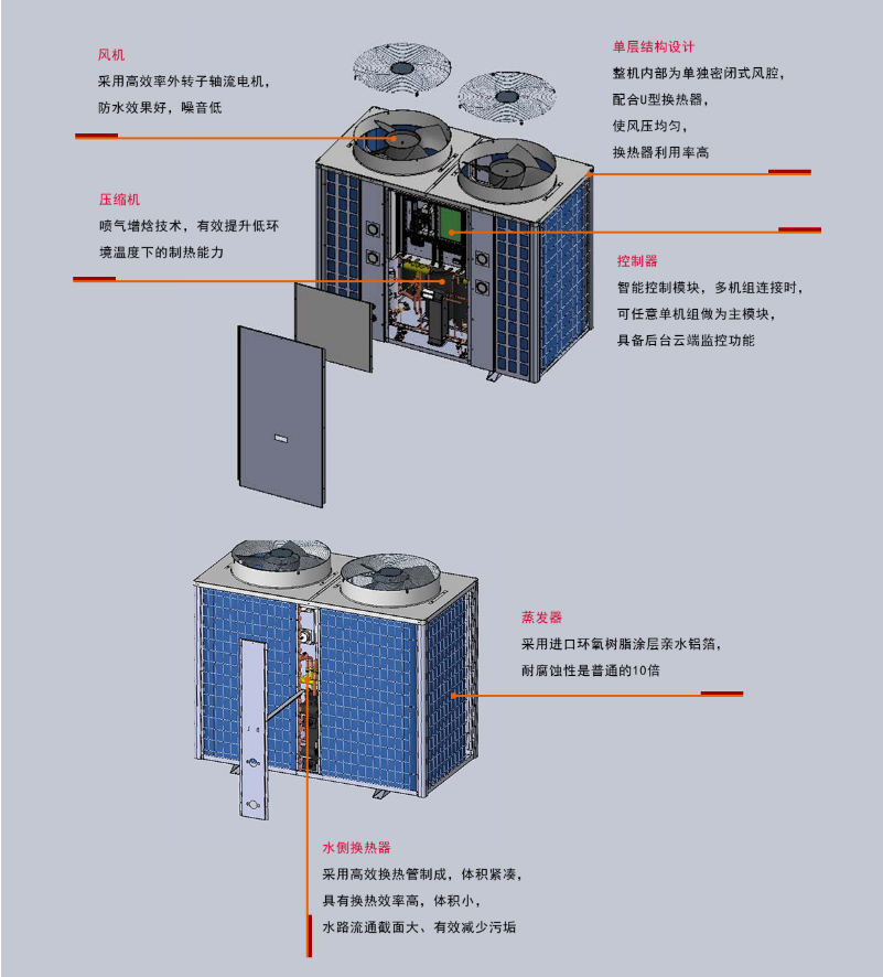 大连空气源热泵