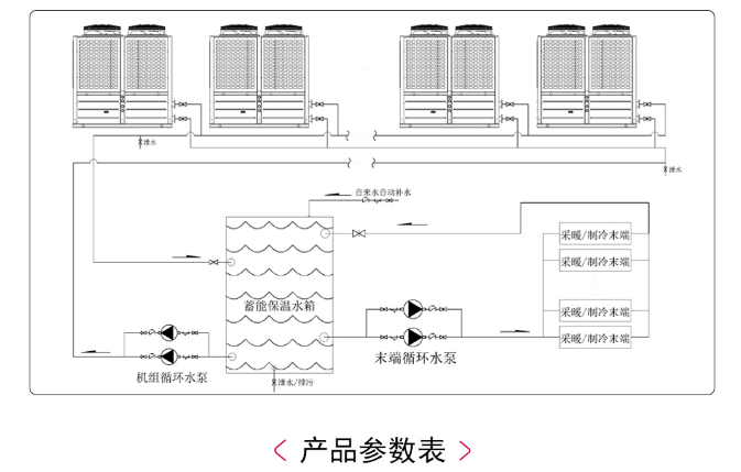 大连空气源热泵