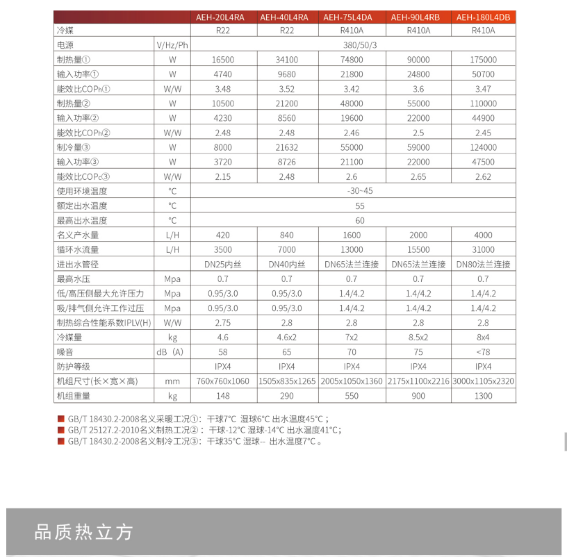 大连空气源热泵