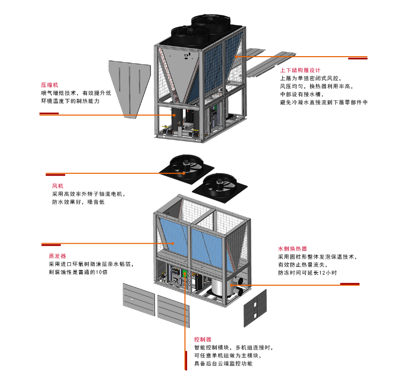 大连空气能