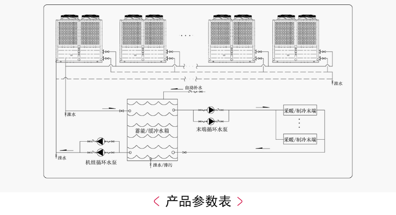 大连空气能