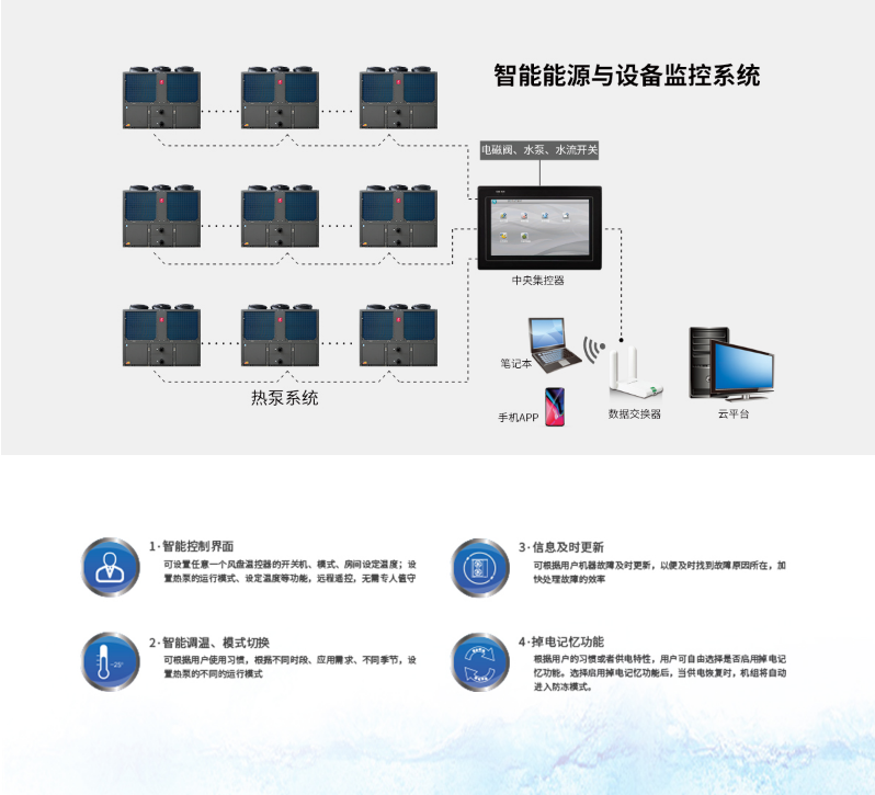 大连空气能