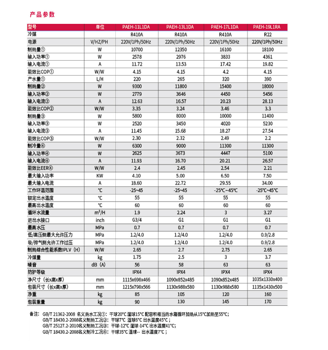 大连空气能热泵